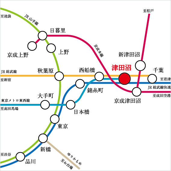 交通アクセス図