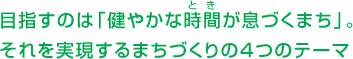 目指すのは「健やかな時間（とき）が息づくまち」。それを実現するまちづくりの4つのテーマ